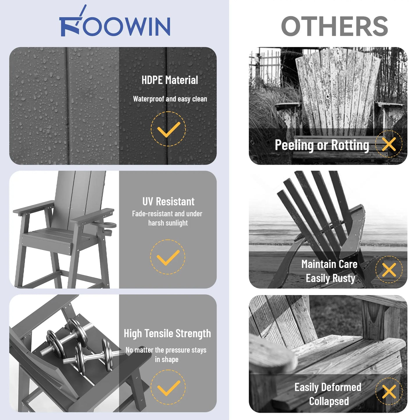 All-Weather Tall Adirondack Counter Chair – Premium Black Adirondack Chairs for Outdoor Comfort Foowin