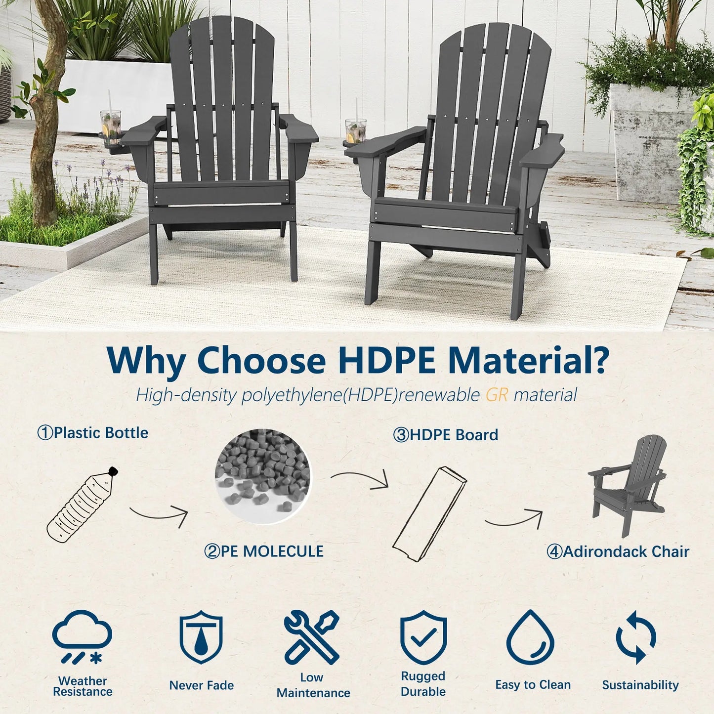 Essential Plastic Folding Adirondack Chair Foowin