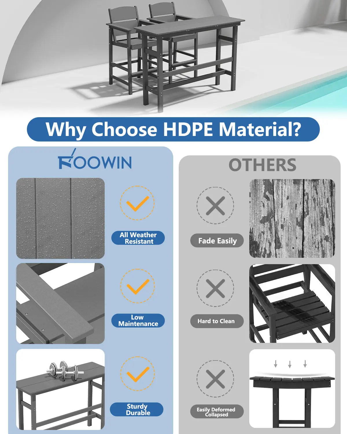 Square Patio Bar Stool HDPE Bar