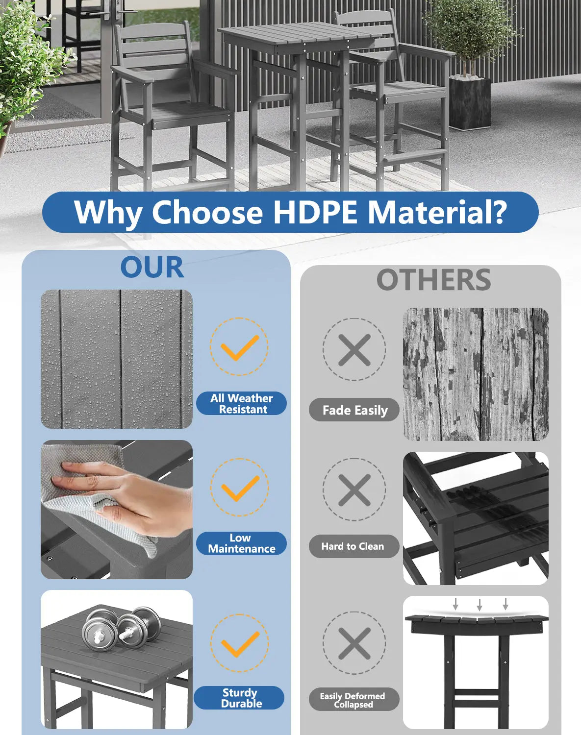 Patio HDPE Bar Stool Table Set Foowin