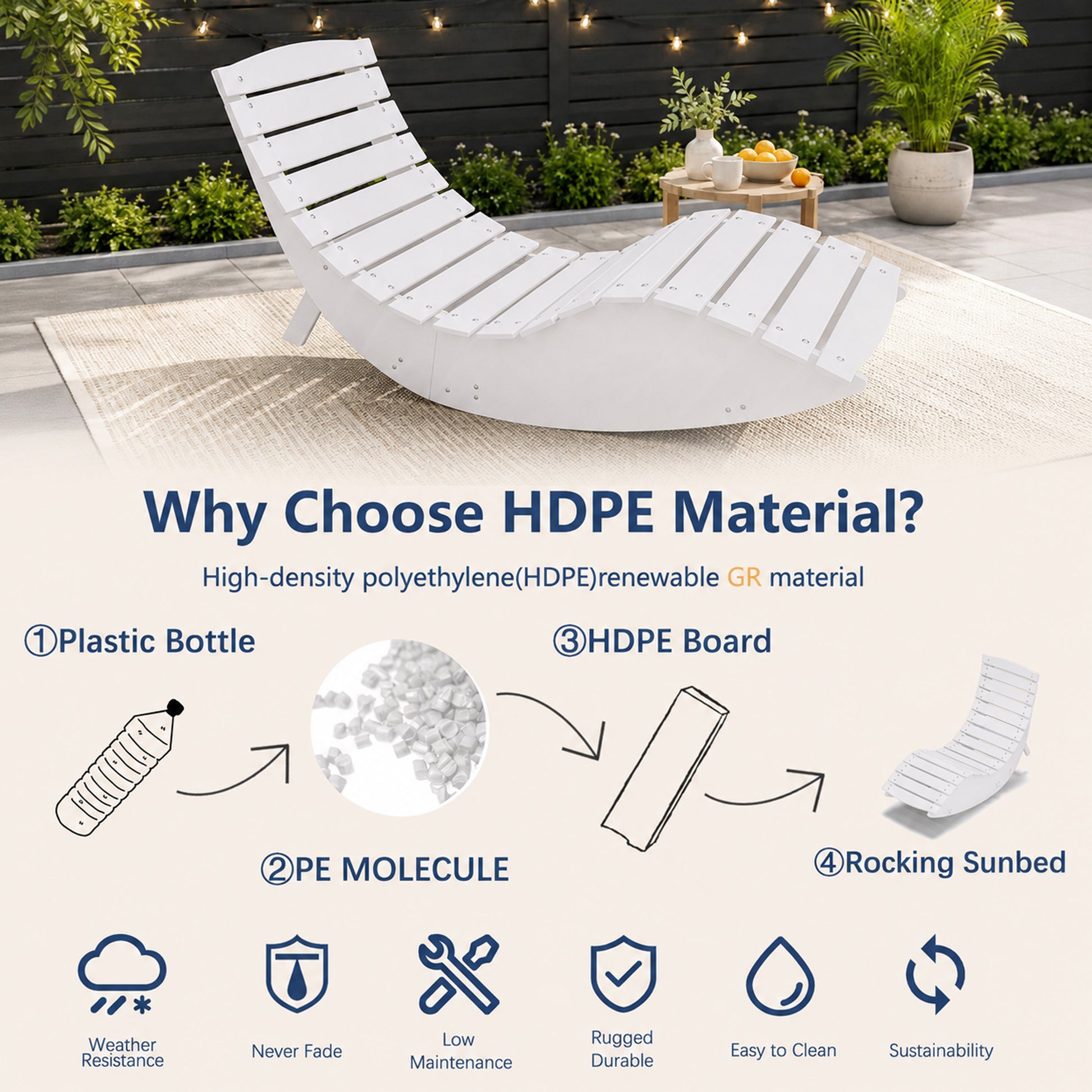 White Rocking Sunbed - View 7