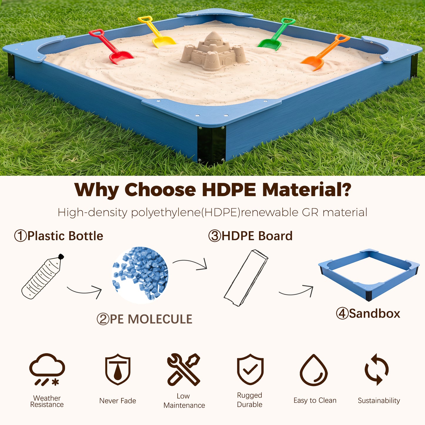 Navy Blue Sandbox - 8
