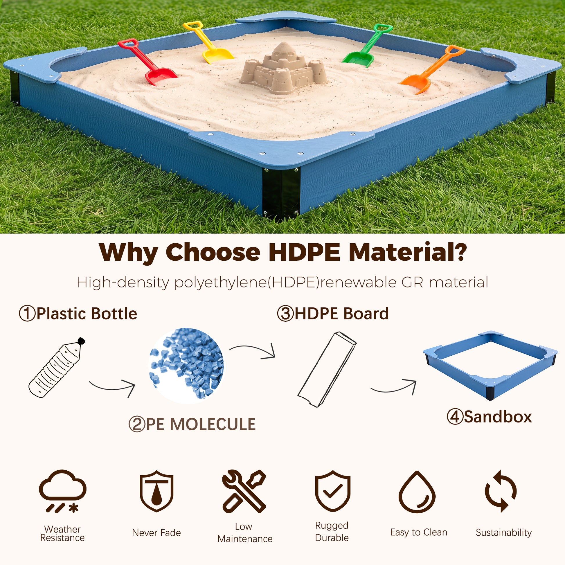 Navy Blue Sandbox - 8