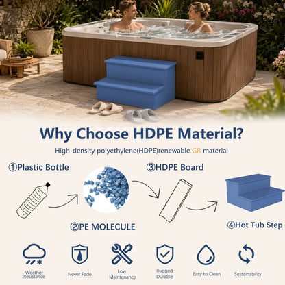 Navy Blue Hot Tub Steps - 画板 8-1