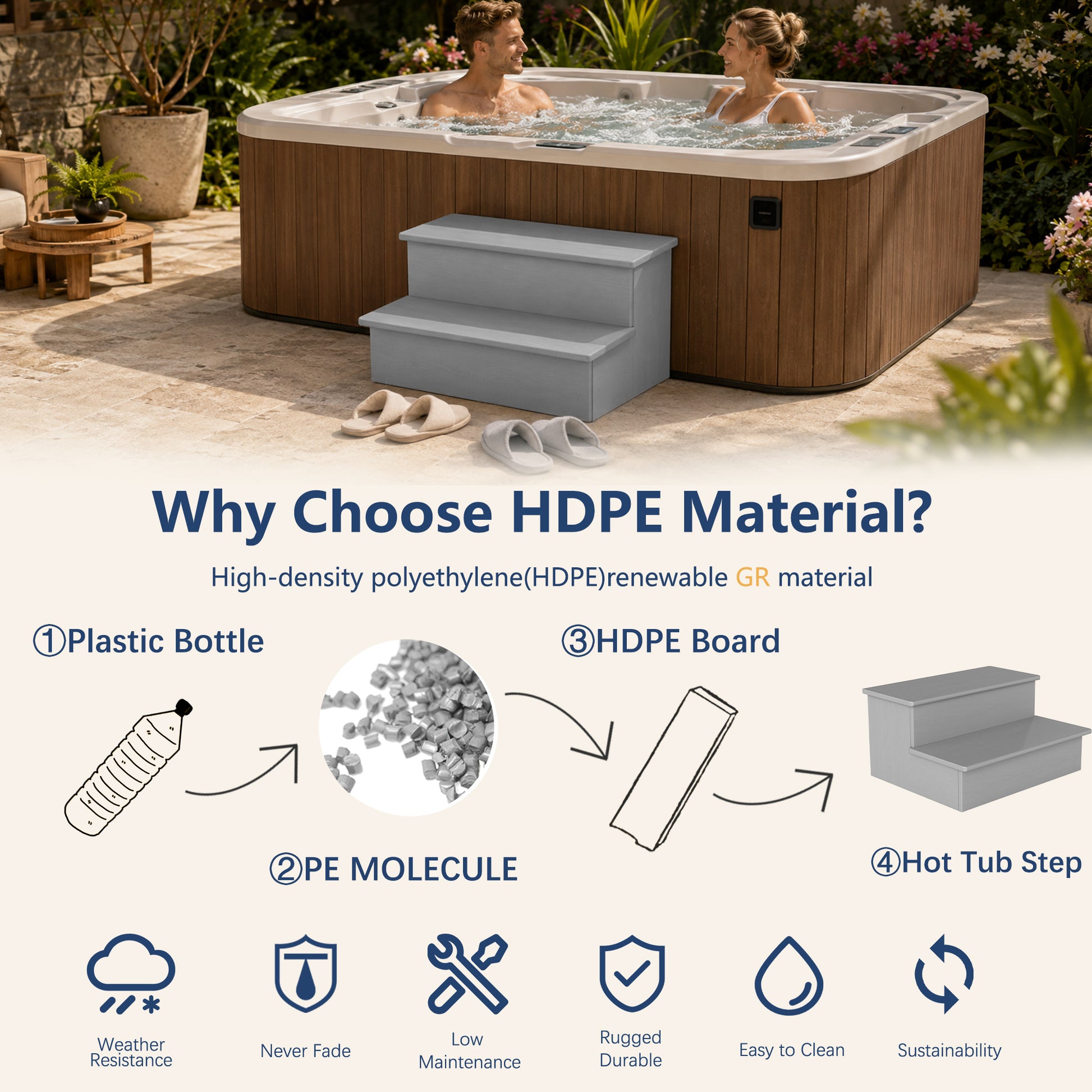 Gray Hot Tub Steps - 画板 8-1