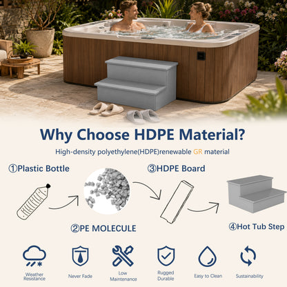Gray Hot Tub Steps - 画板 8-1