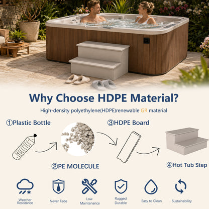 Brown Hot Tub Steps - 画板 8-1
