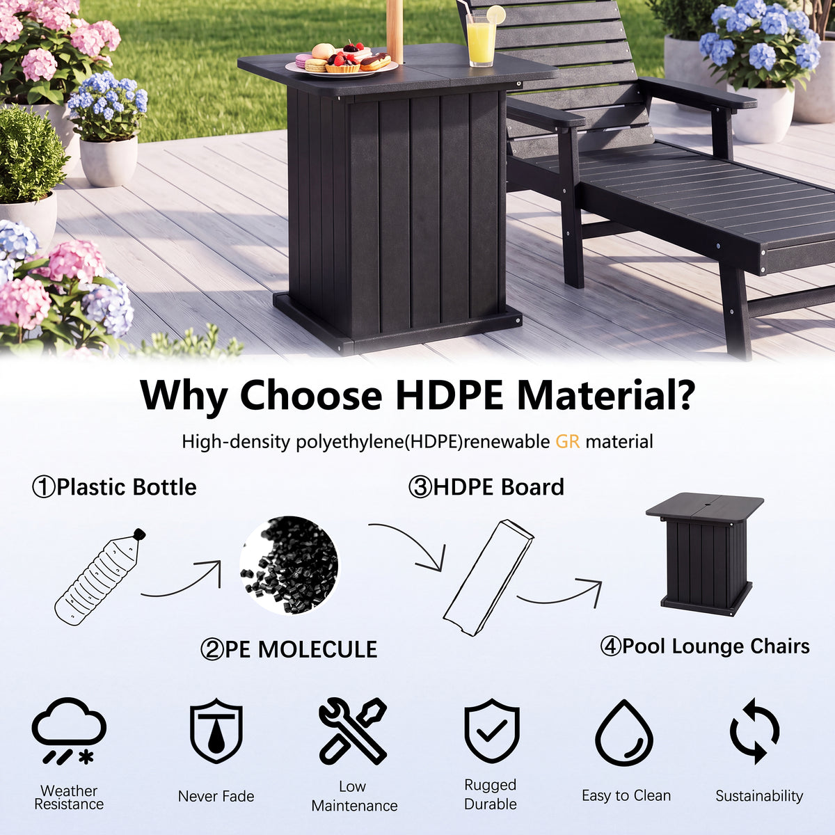 Outdoor Umbrella Side Table with Umbrella Hole