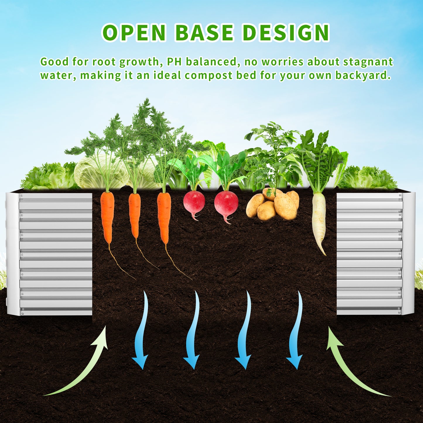 Outdoor Metal Raised Garden Bed


