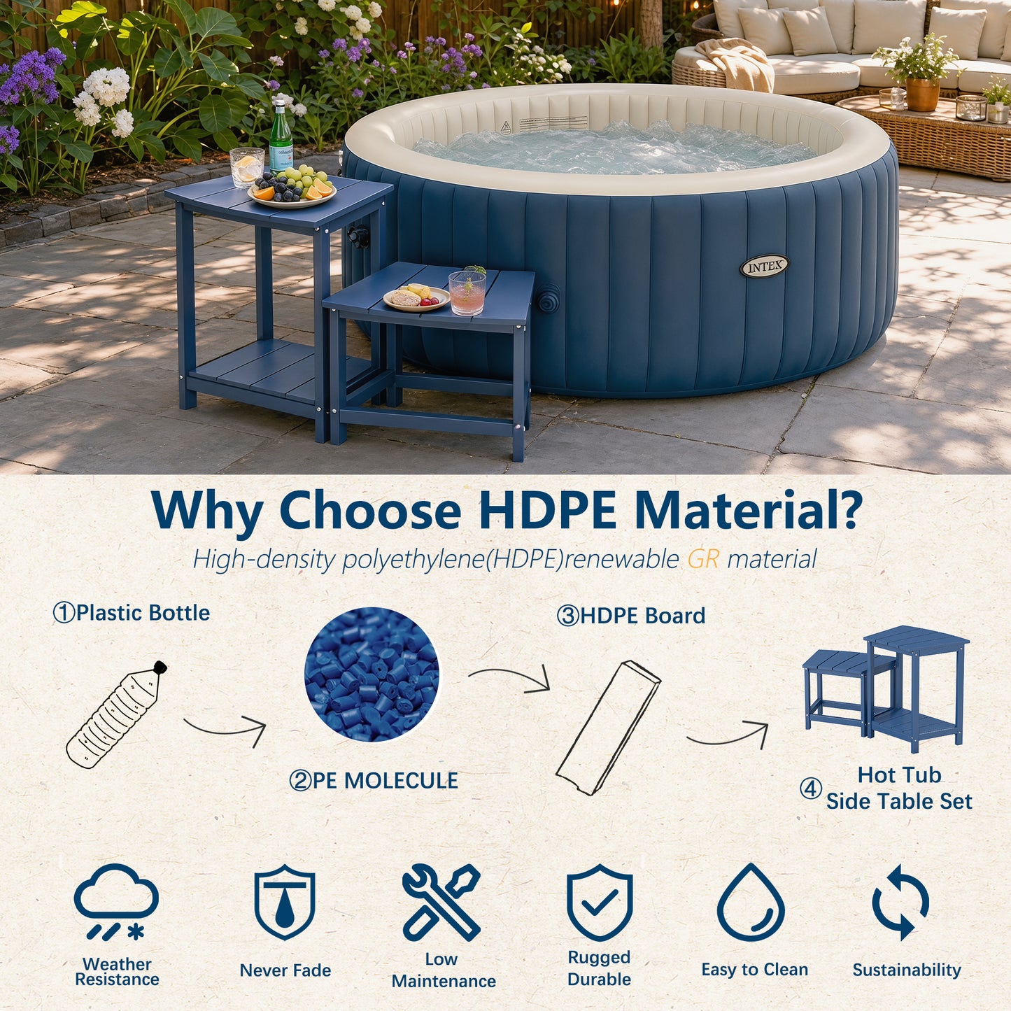 HDPE 2-Tier Outdoor Side Table