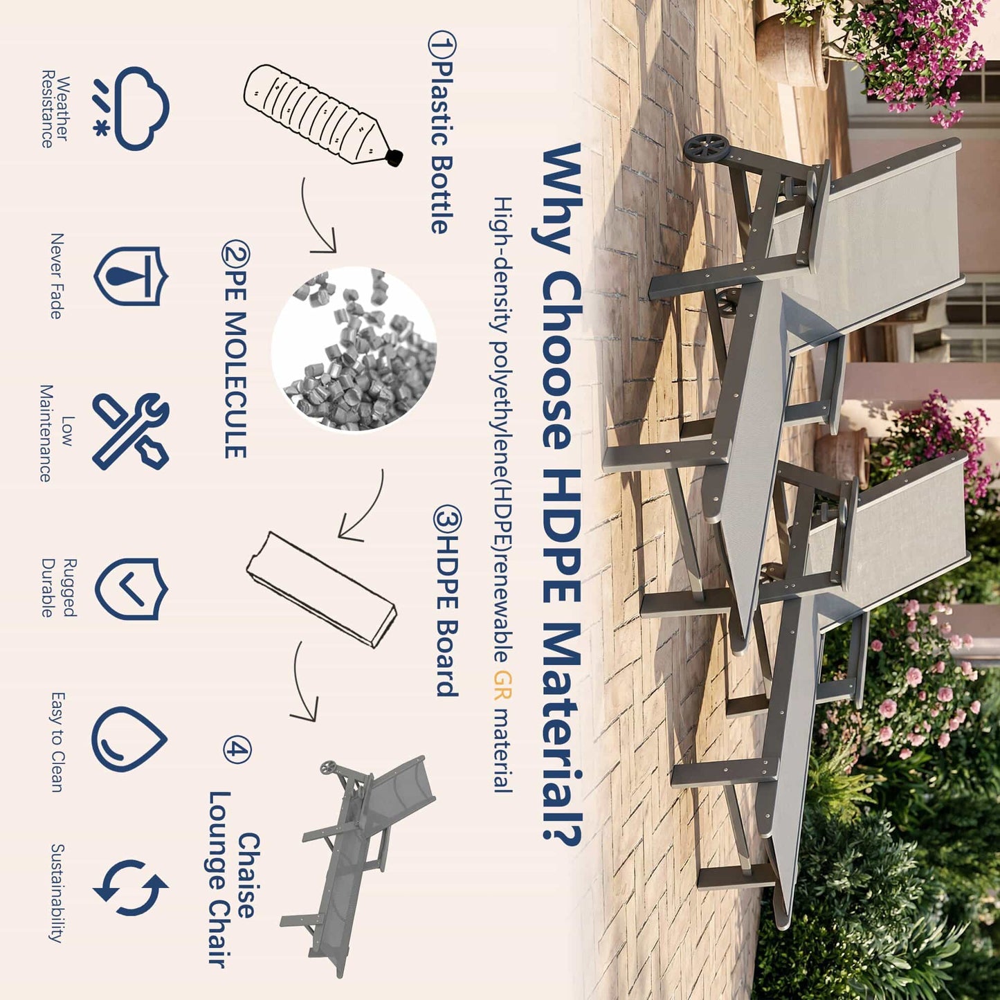 Resort-Style Poolside Chaise Lounge Chair – Foowin