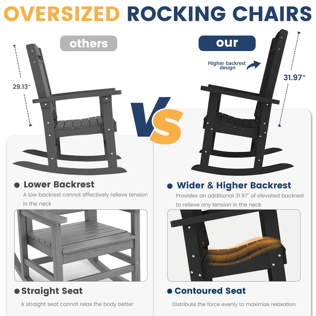 Modern HDPE Patio Rocking Chairs