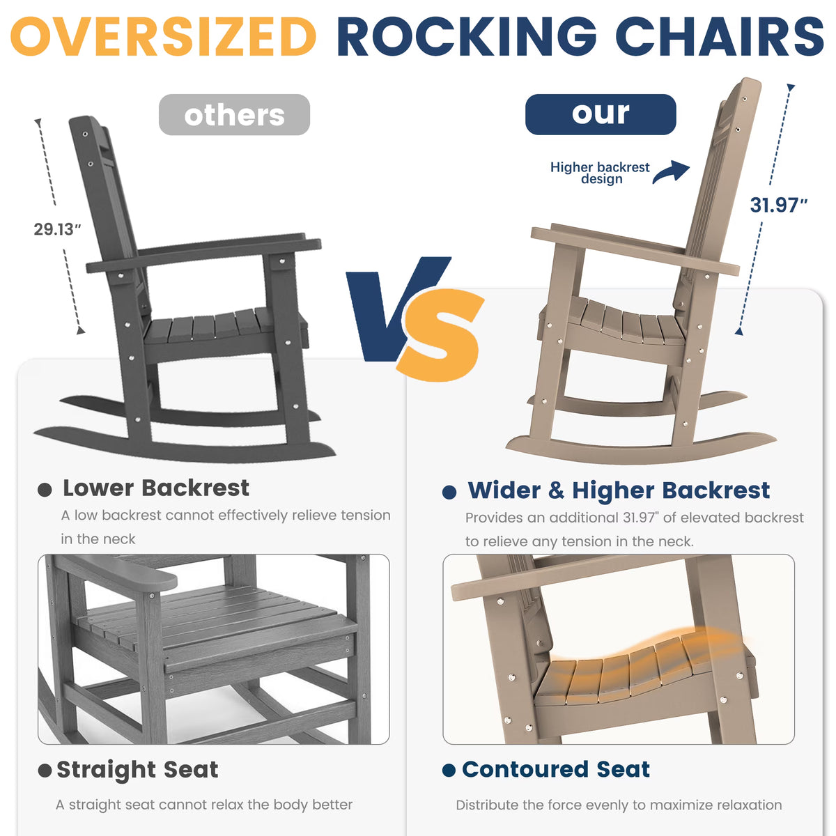 Modern HDPE Patio Rocking Chairs