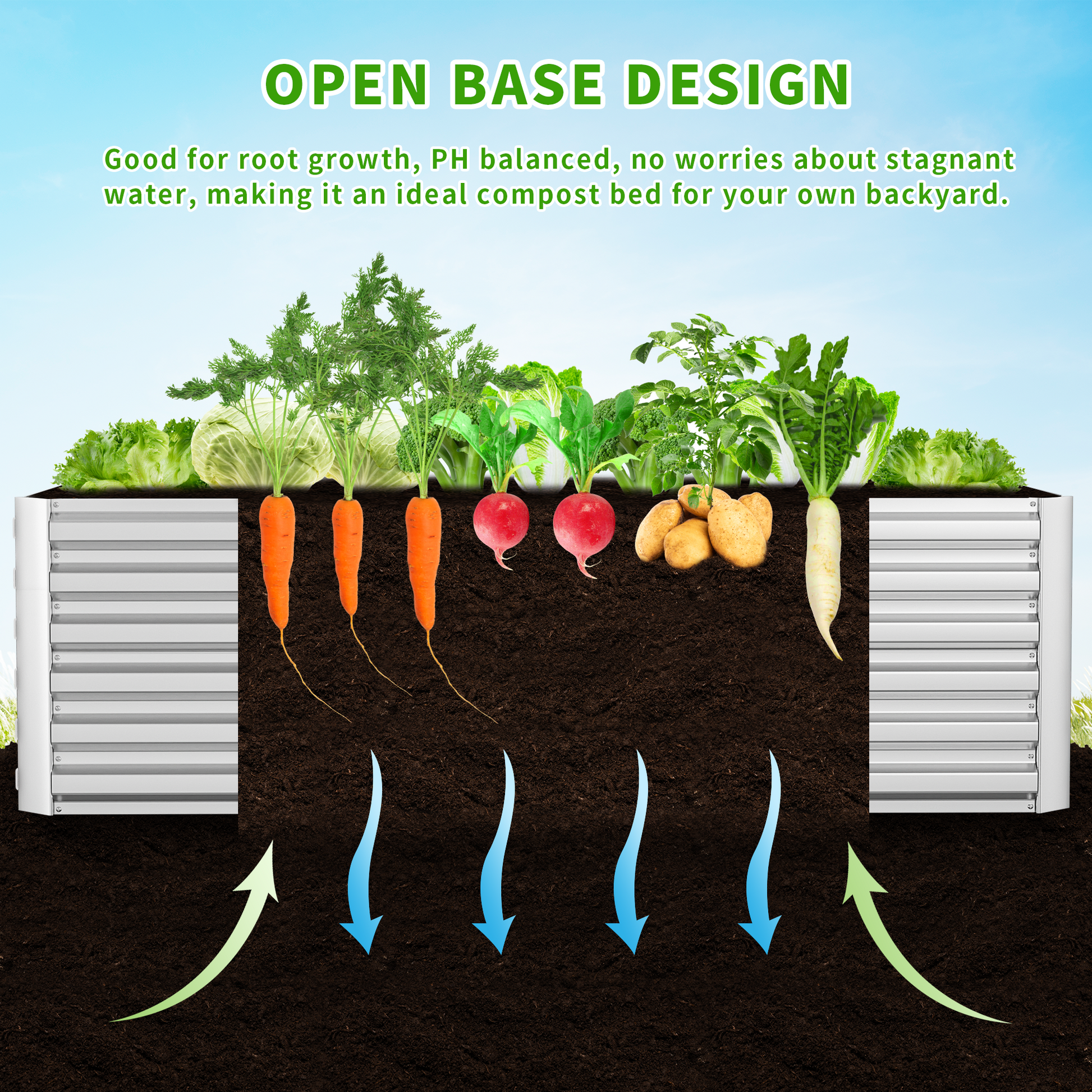 Outdoor Metal Raised Garden Bed

