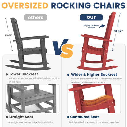 Modern HDPE Patio Rocking Chairs
