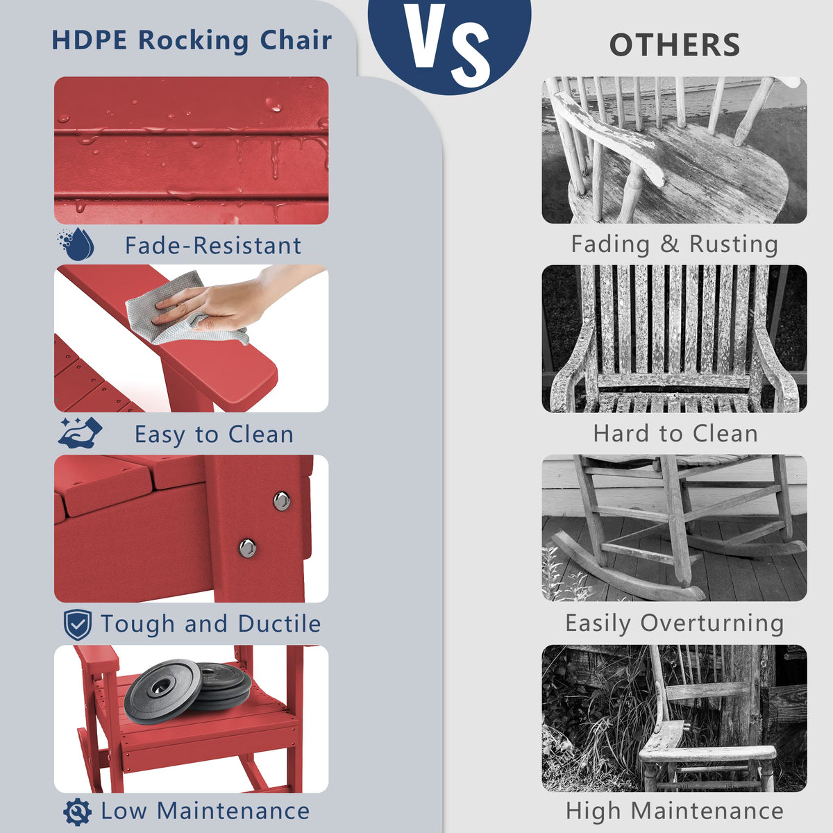 Modern HDPE Patio Rocking Chairs