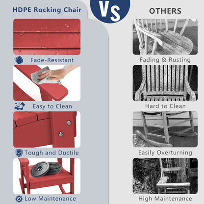 Modern HDPE Patio Rocking Chairs