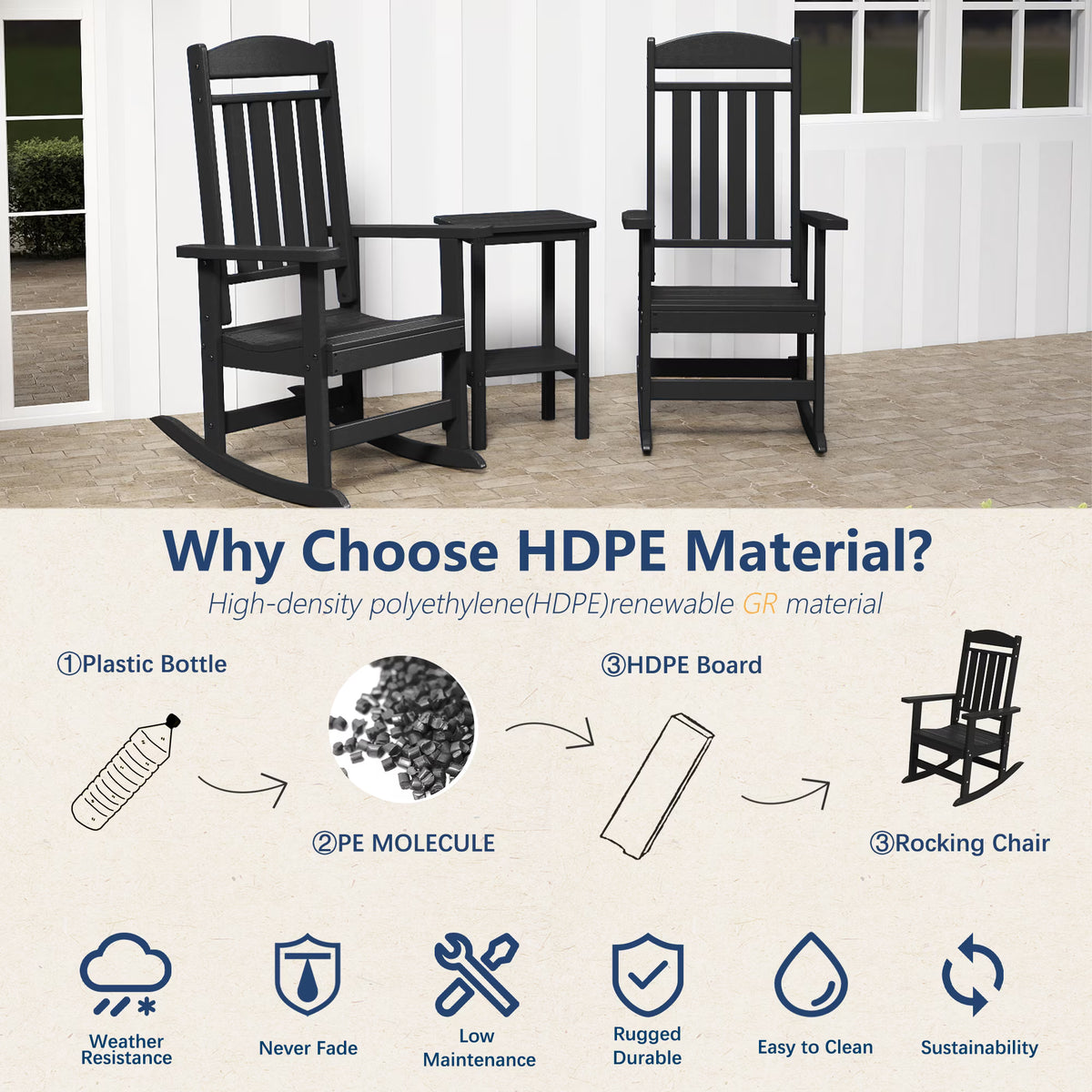 Modern HDPE Patio Rocking Chairs