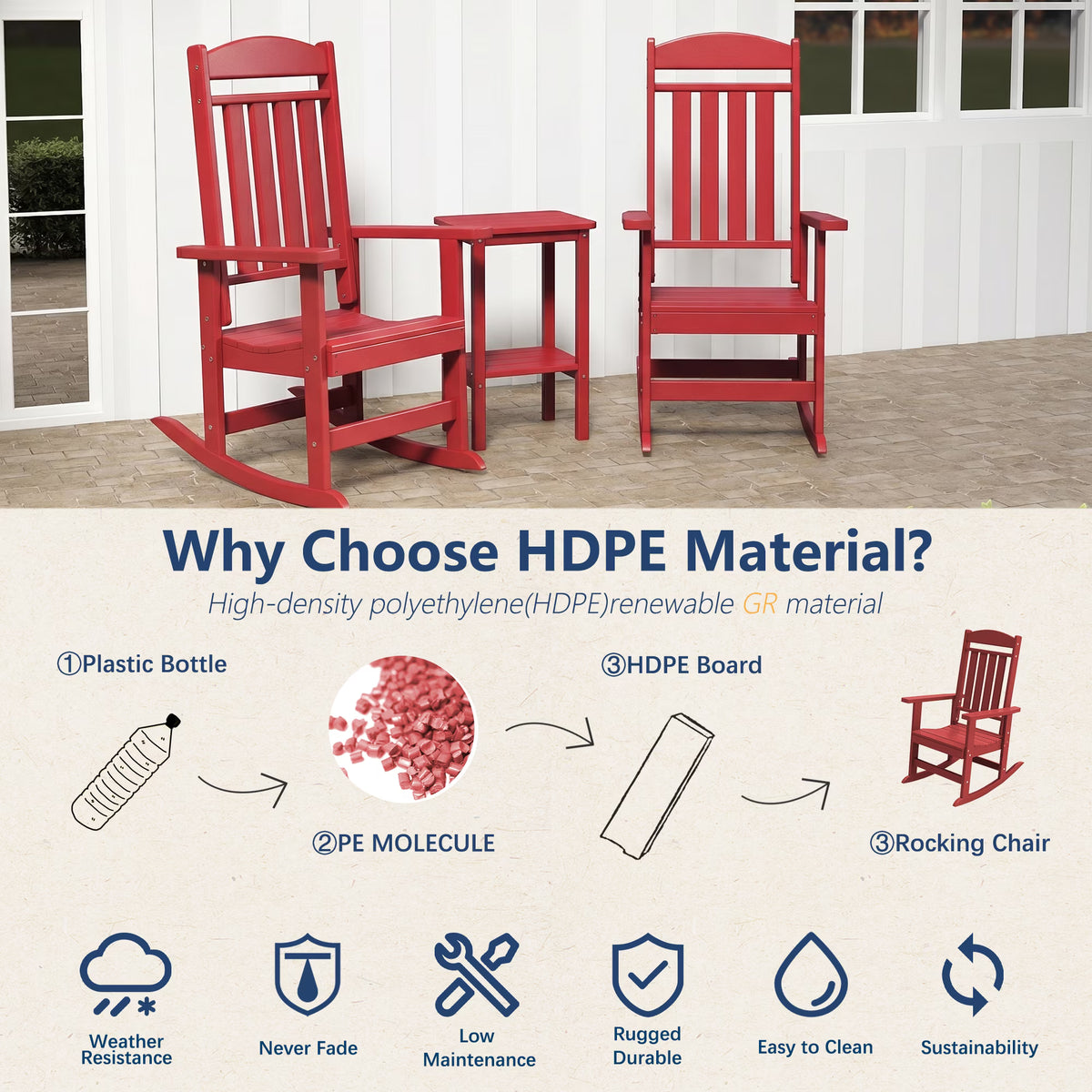Modern HDPE Patio Rocking Chairs