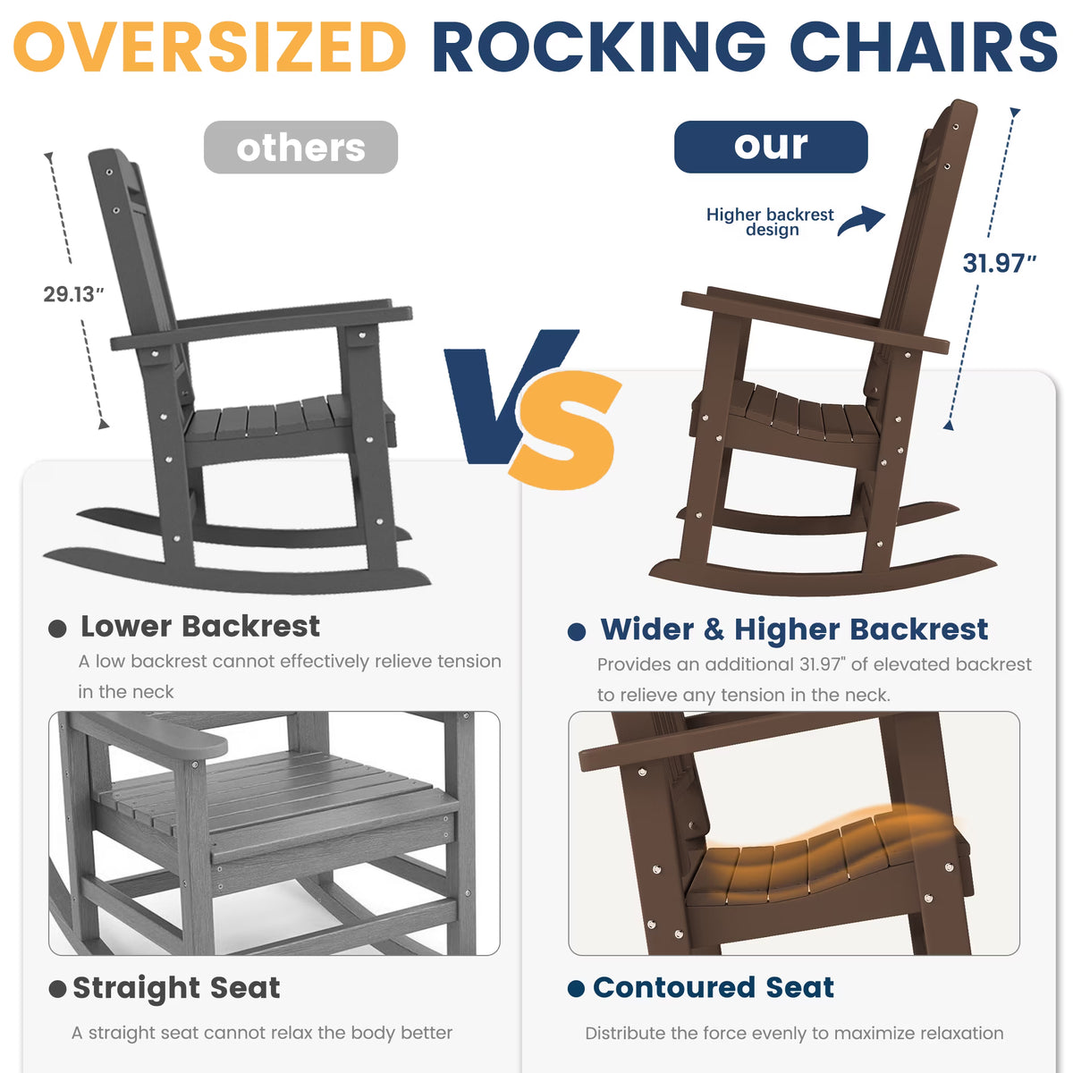 Modern HDPE Patio Rocking Chairs