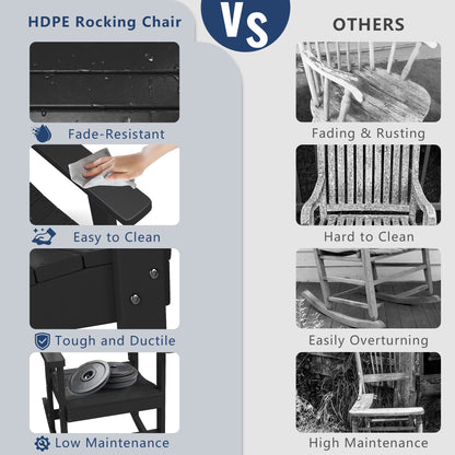 Modern HDPE Patio Rocking Chairs