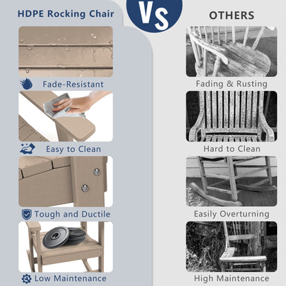 Modern HDPE Patio Rocking Chairs
