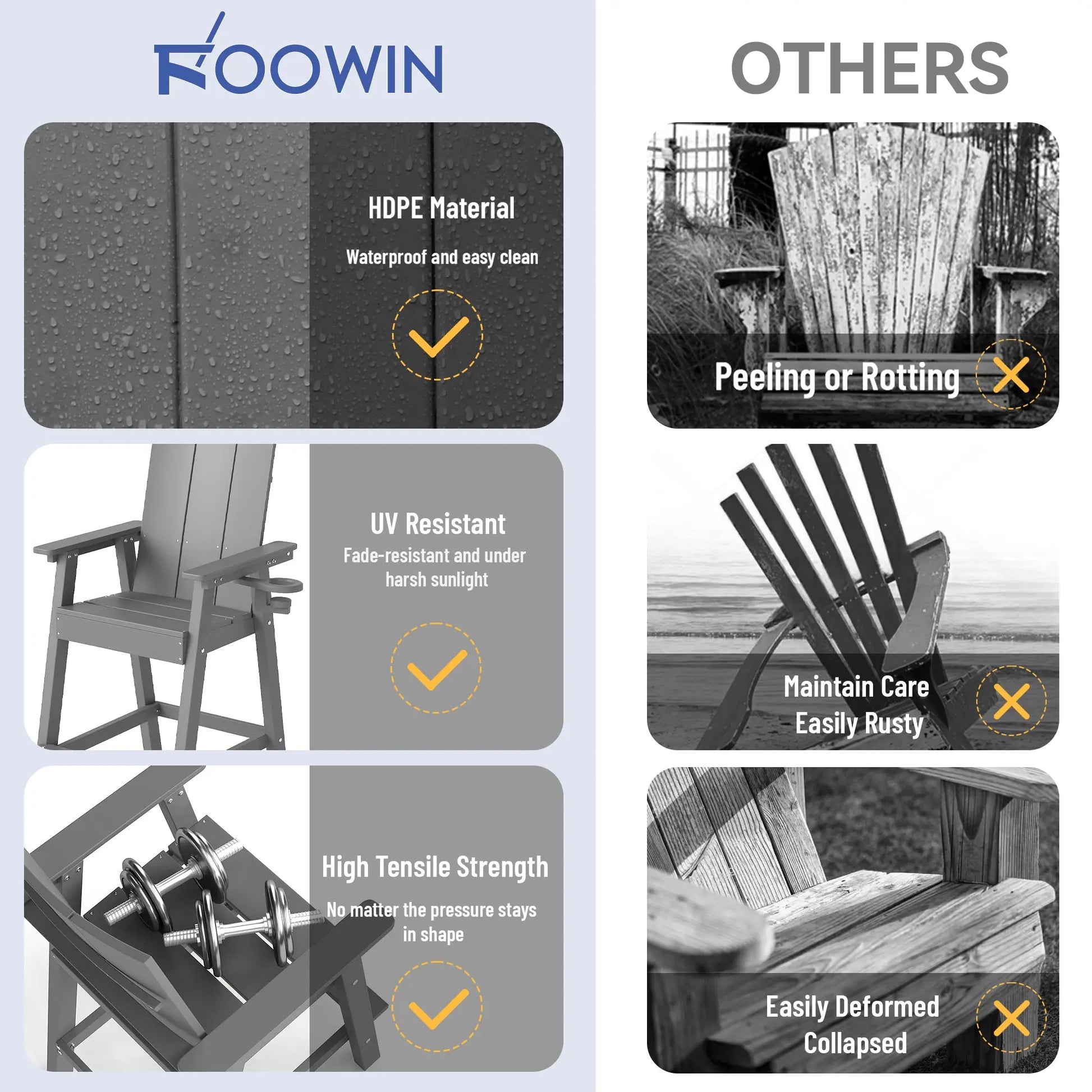 All-Weather Tall Adirondack Counter Chair – Premium Black Adirondack Chairs for Outdoor Comfort Foowin