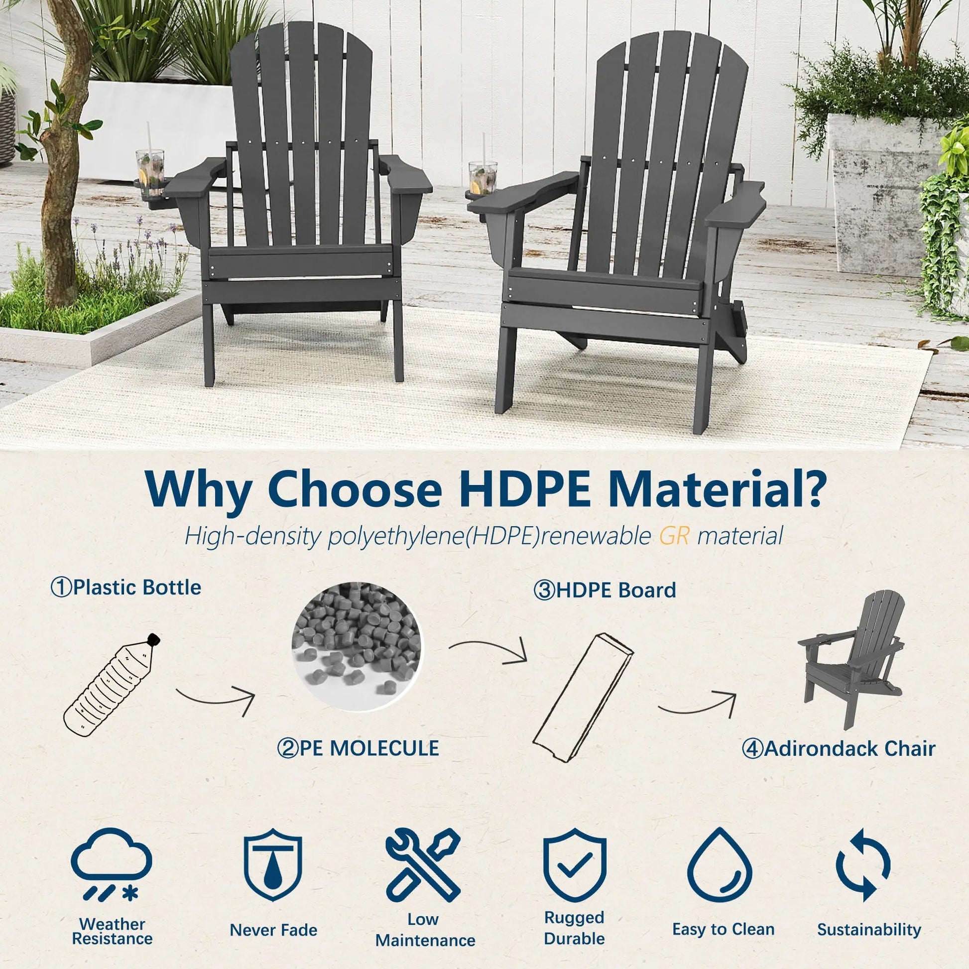 Essential Plastic Folding Adirondack Chair Foowin