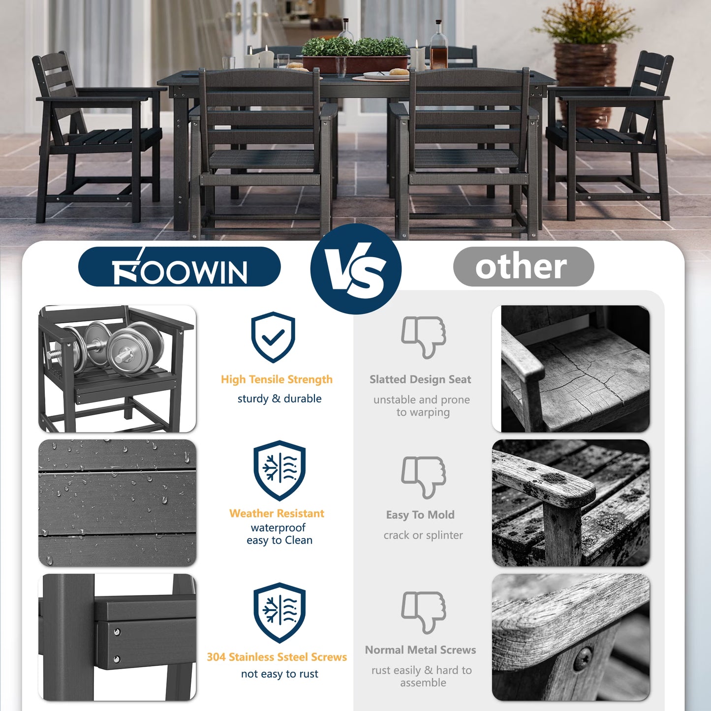 HDPE Patio Dining Table Set