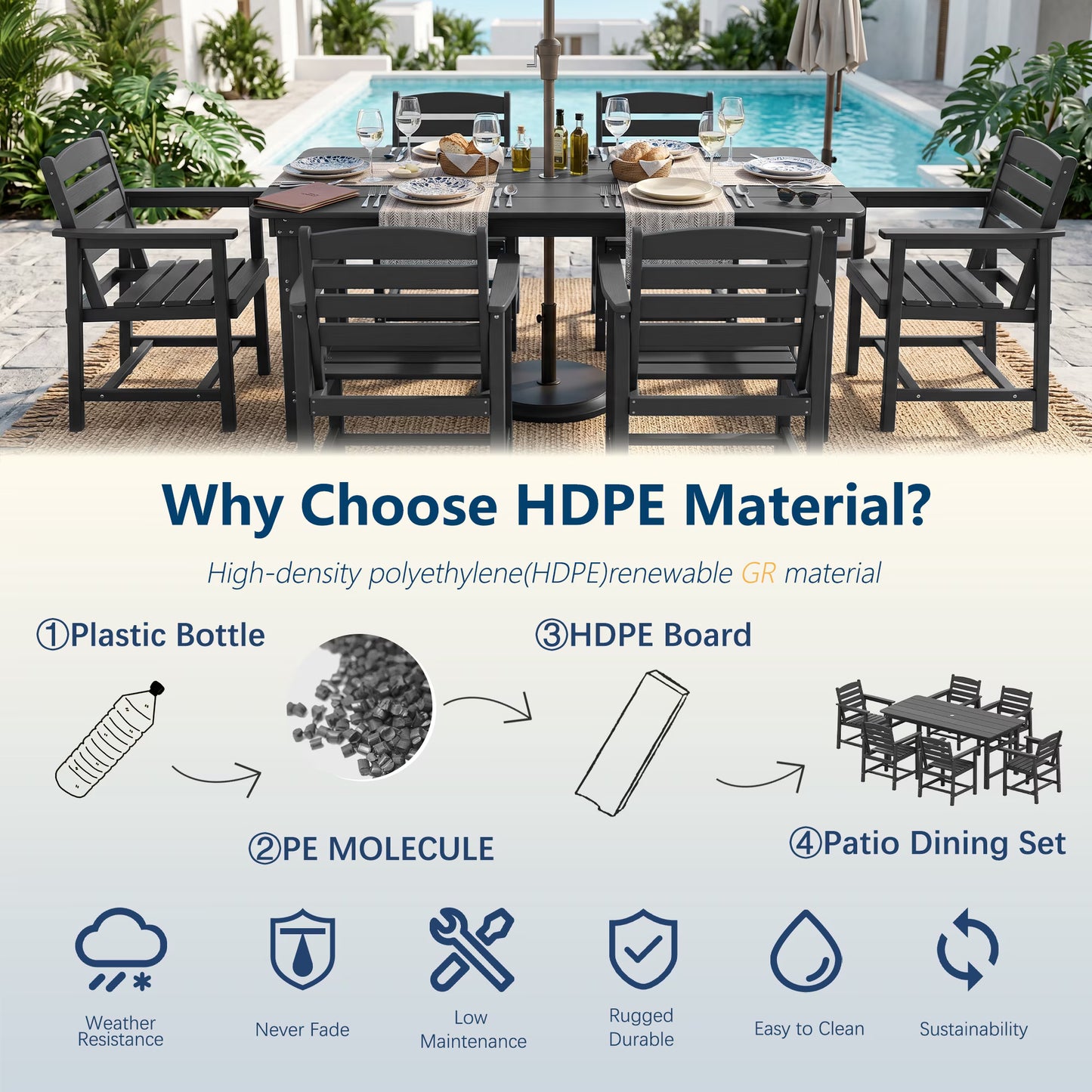 HDPE Patio Dining Table Set