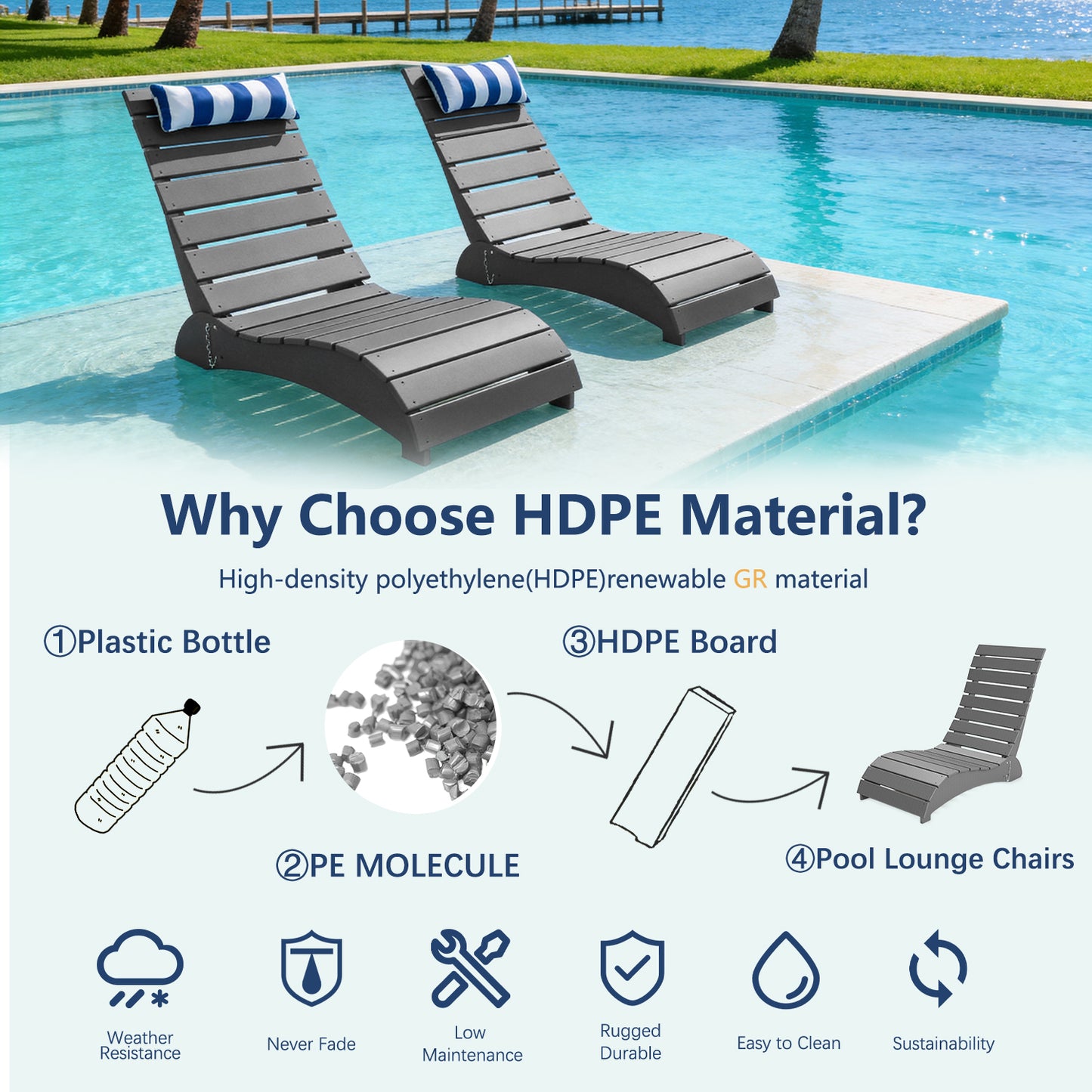 HDPE Pool Lounge Reclining Chairs – Foowin