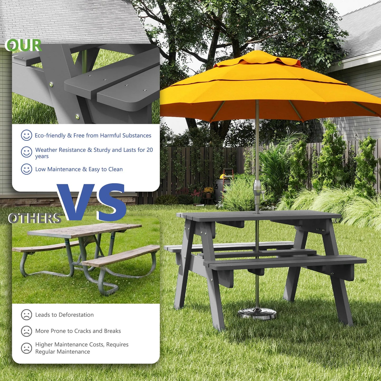 Kids Outdoor Picnic Table – Fun & Durable Playtime Dining Foowin