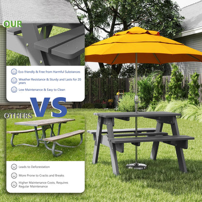 Kids Outdoor Picnic Table – Fun & Durable Playtime Dining Foowin