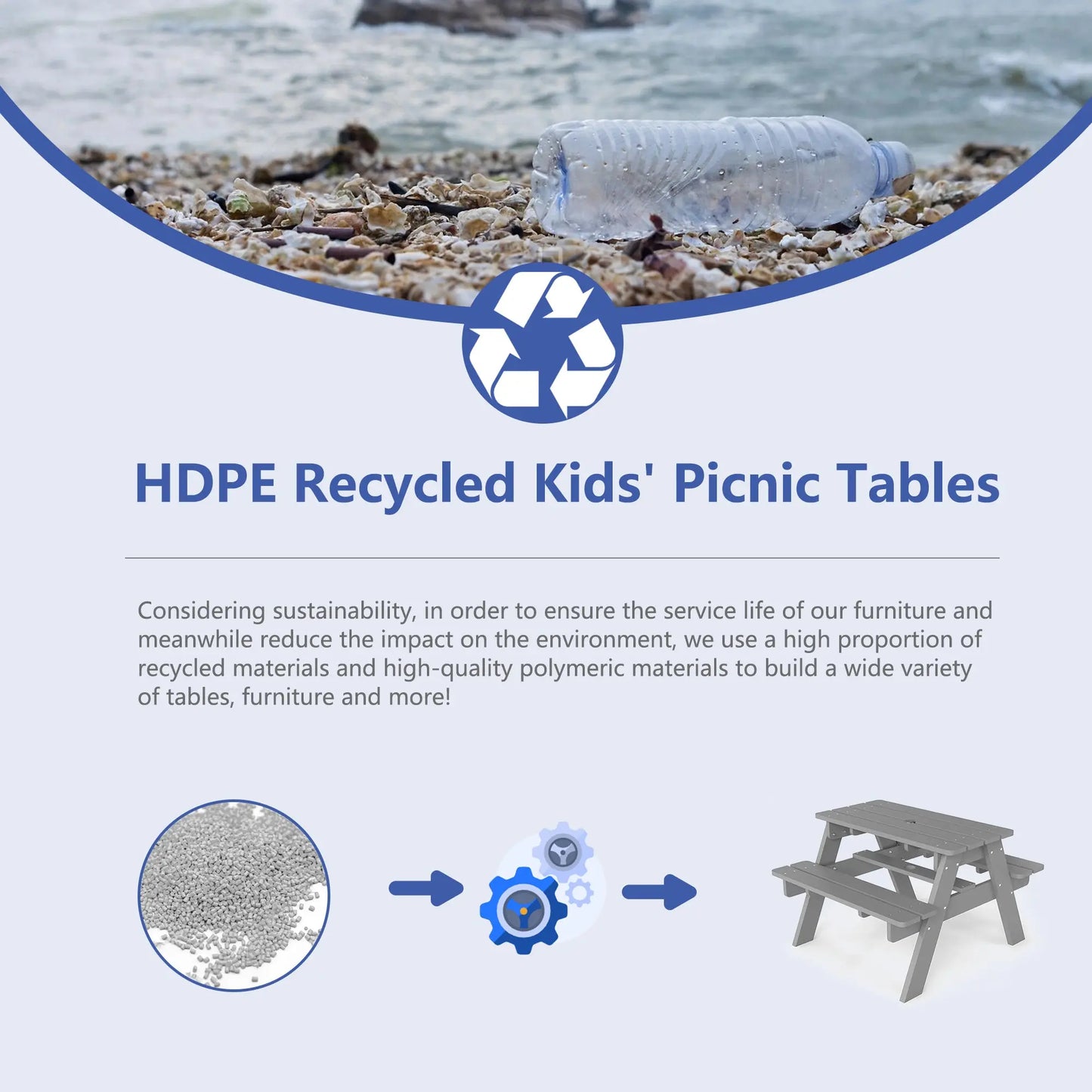 Kids Outdoor Picnic Table – Fun & Durable Playtime Dining Foowin
