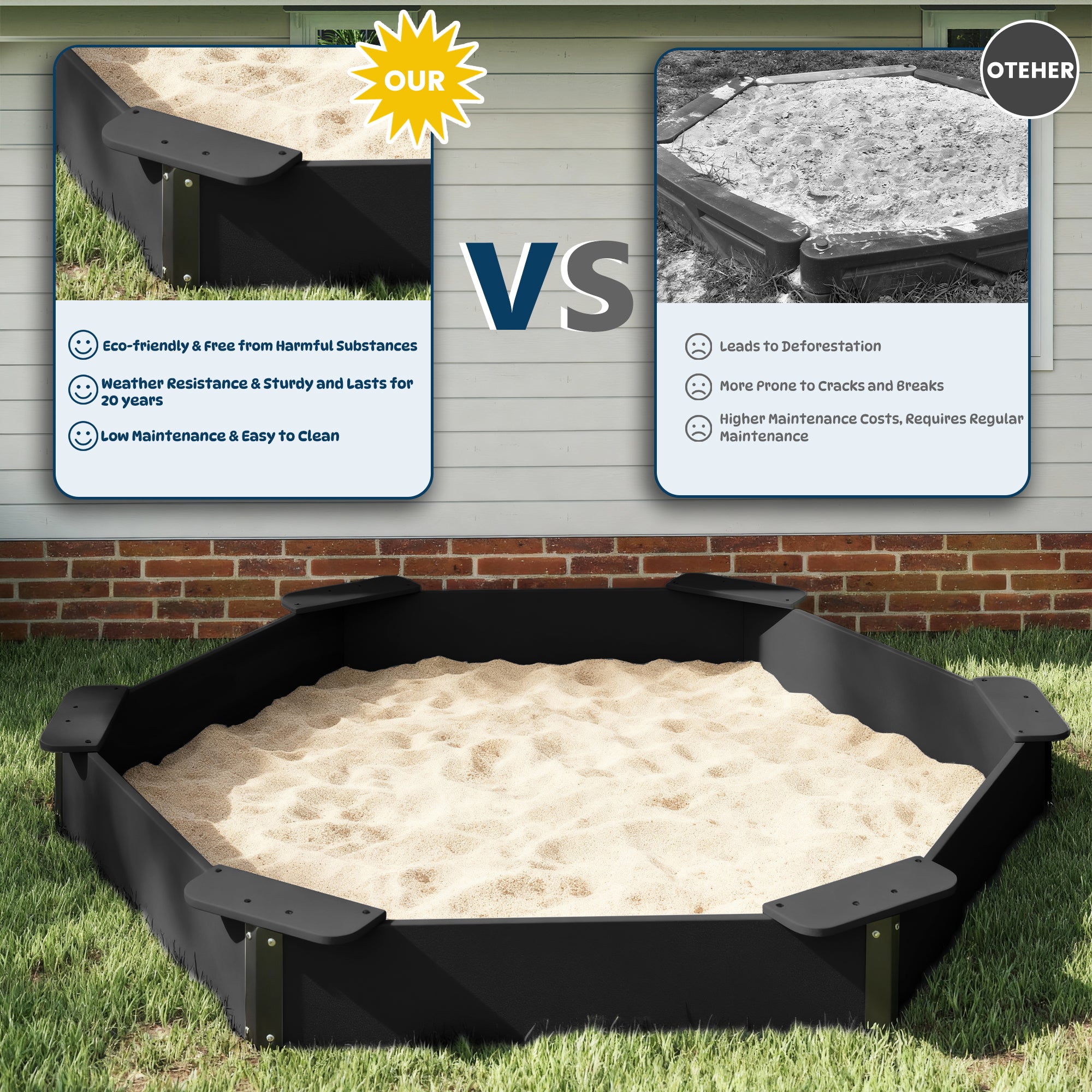 Large HDPE Sandbox with Cover & Liner – Foowin