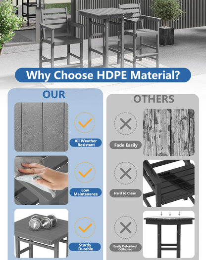 Patio HDPE Bar Stool Table Set Foowin