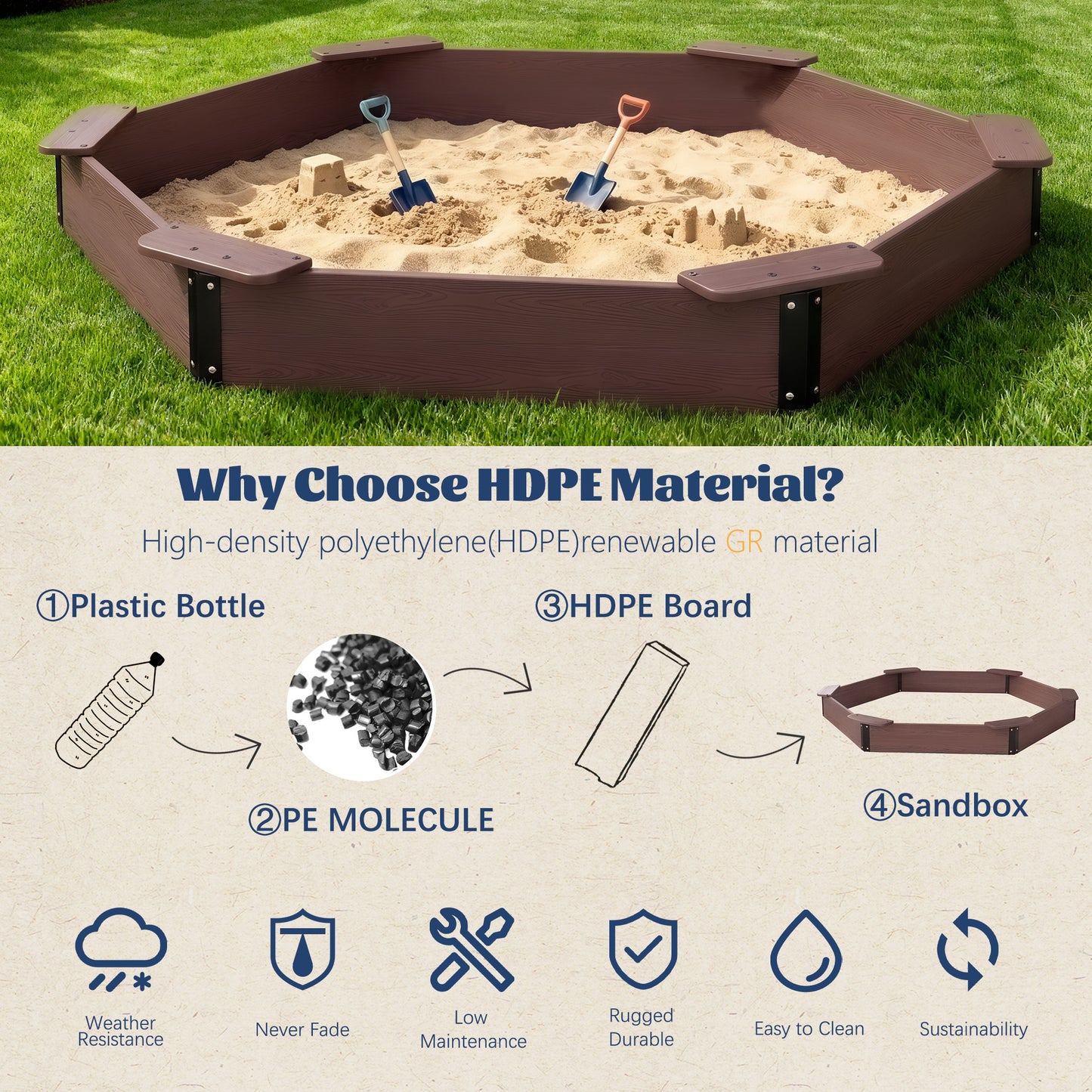 Large HDPE Sandbox with Cover & Liner - Coffee - Photo 6