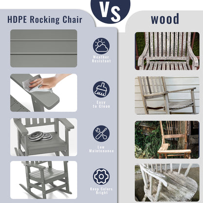 Modern HDPE Patio Rocking Chairs