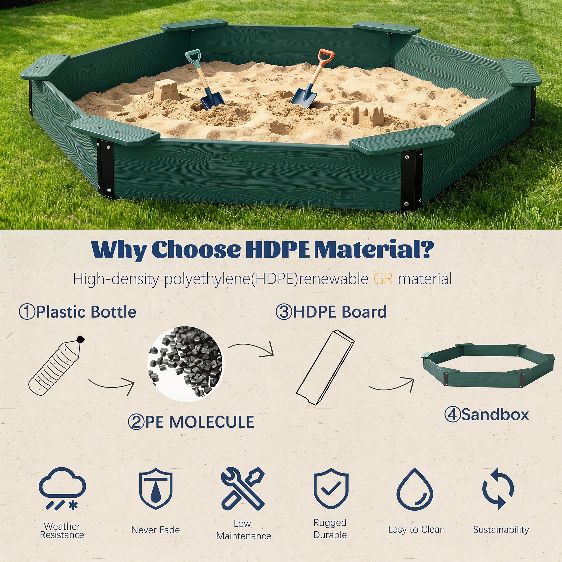 Large HDPE Sandbox with Cover & Liner - Dark Green - Photo 6